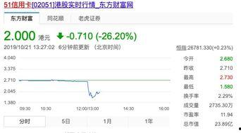 五一今日爆料,游客体验两极分化